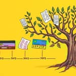 Assess average account age for credit maturity