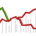 Mix long-only and long-short strategies where appropriate